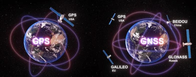 北斗能和gps相比吗缩略图
