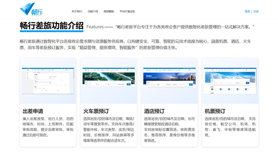 差旅管理平台缩略图