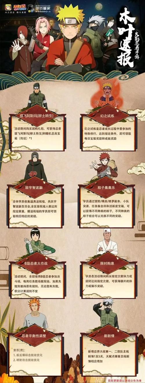 火影忍者团购a忍多少金币缩略图