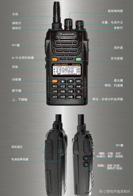 motorola对讲机怎么调频率缩略图