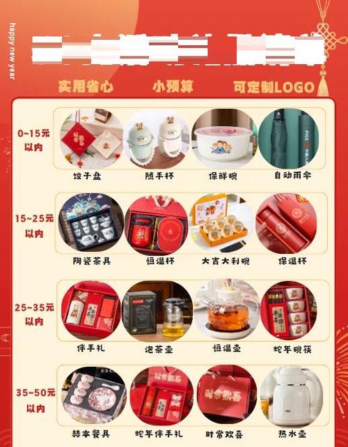员工福利方案游戏截图