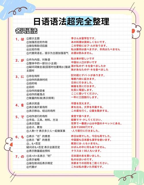 と比べる与に比べる的区别图标