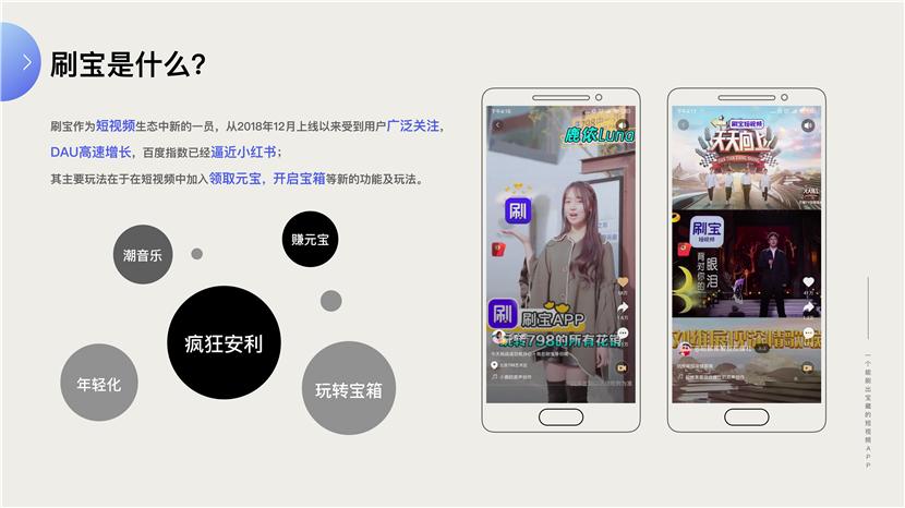 刷宝短视频广告背景音乐缩略图