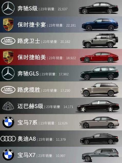 轿车排名前十名缩略图