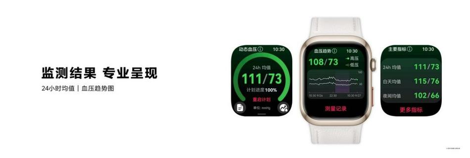 华为手表血压监测是哪款缩略图