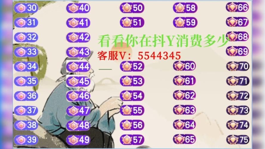 75级大佬一览表缩略图