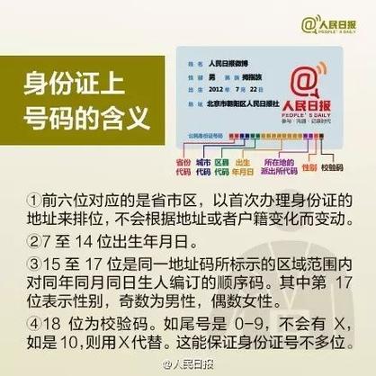 微博身份认证身份证使用次数超限缩略图