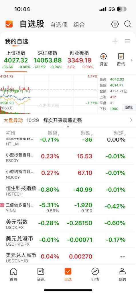 股吧东方财富人气股吧游戏截图