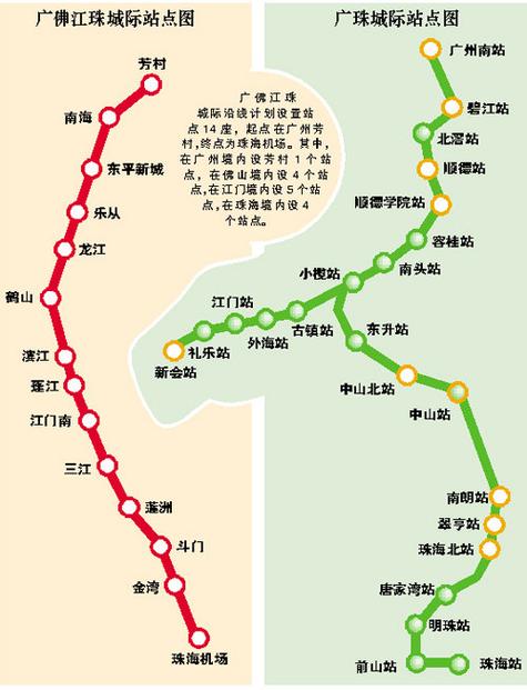城轨跟轻轨一样吗缩略图