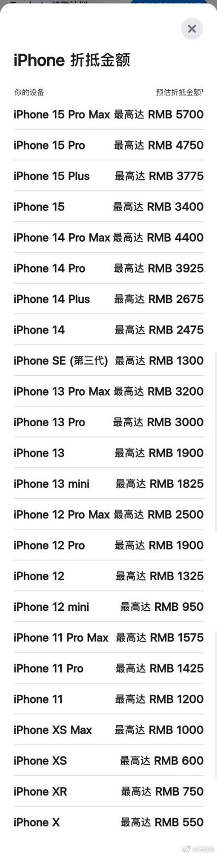 苹果x价格游戏截图
