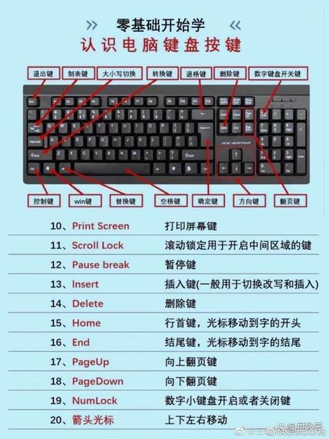 联想g480笔记本键盘失灵缩略图