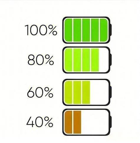 苹果满电能用几个小时游戏截图