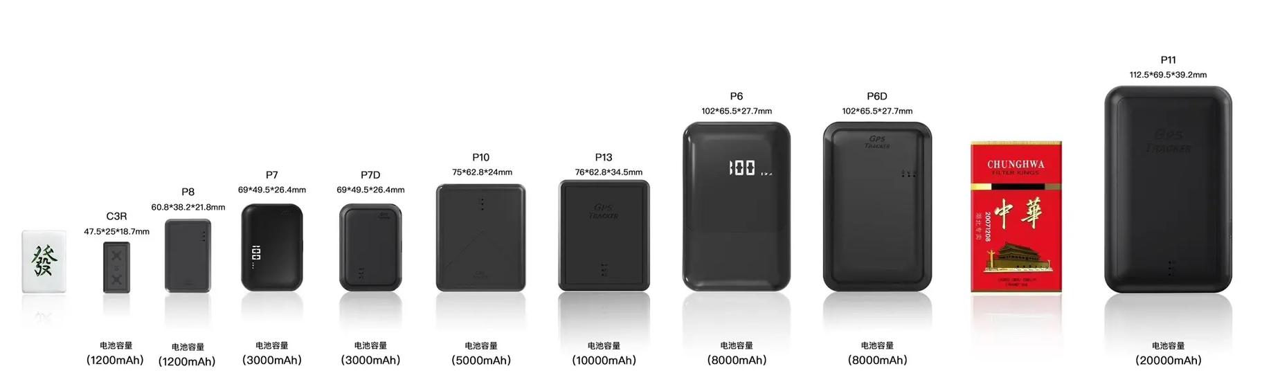 gps北斗定位器缩略图