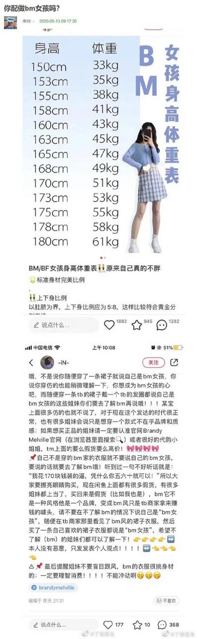 bm项目是什么意思缩略图