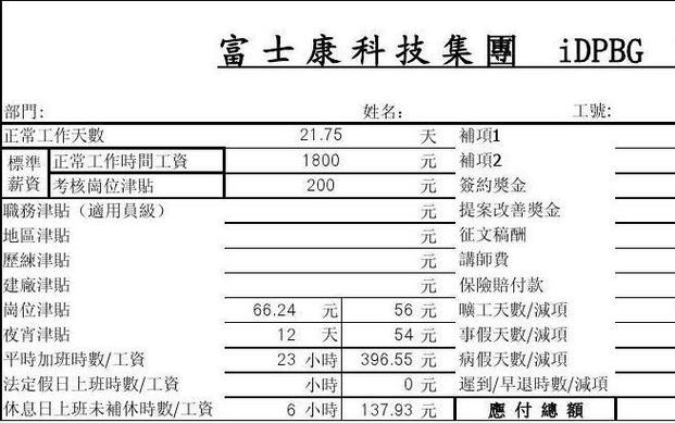 富士康员工工资待遇缩略图