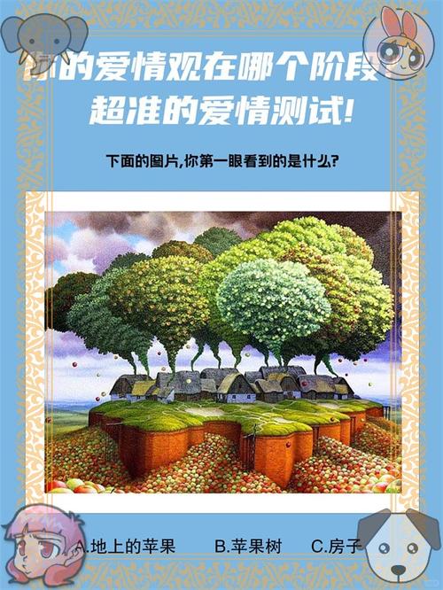 青少年心理健康测试题免费缩略图