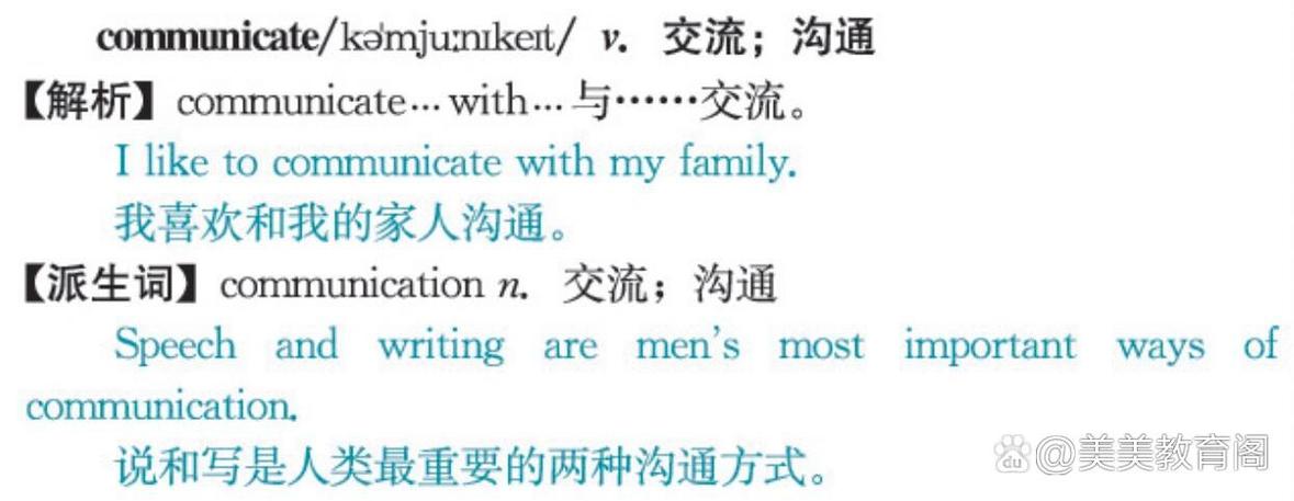 communicate的各种词性缩略图