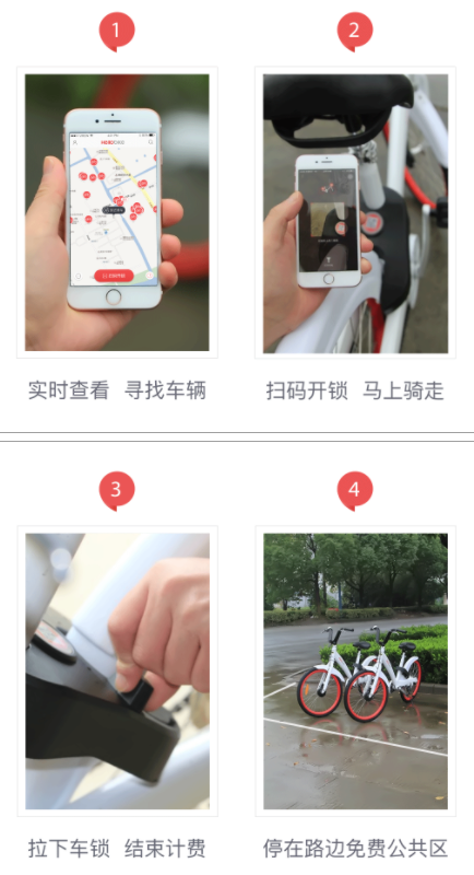 哈啰出行怎么使用缩略图