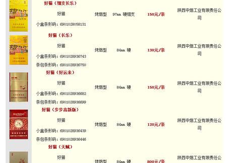 好猫香烟的价格和图片缩略图