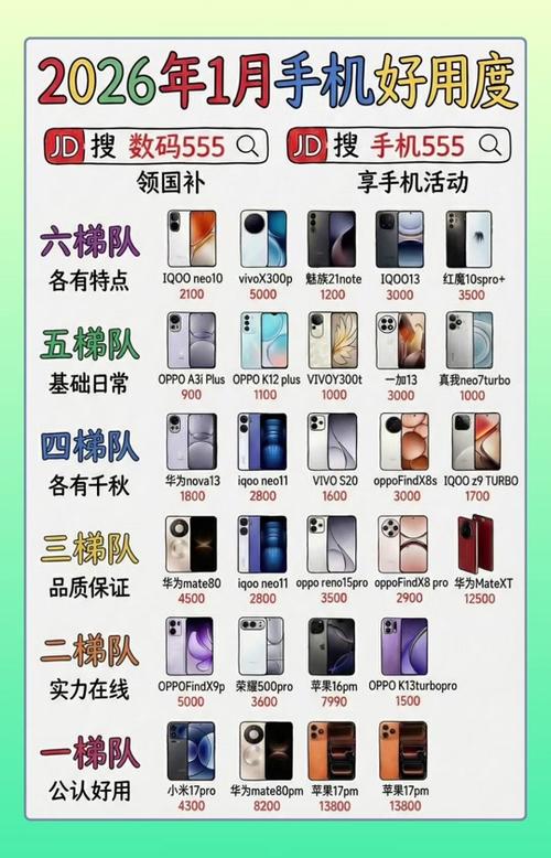 最好的拍照手机排行榜第一名缩略图