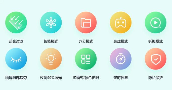 防蓝光护眼宝缩略图