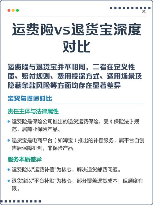 运费险贵游戏截图