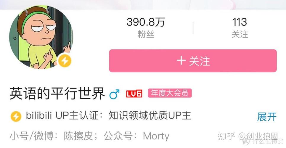 b站up主推荐缩略图