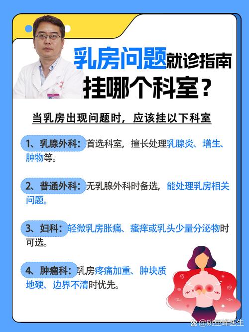 开奶挂什么科缩略图