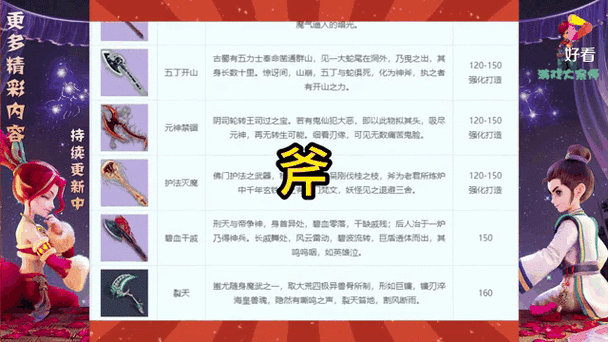 梦幻西游手游60武器属性缩略图
