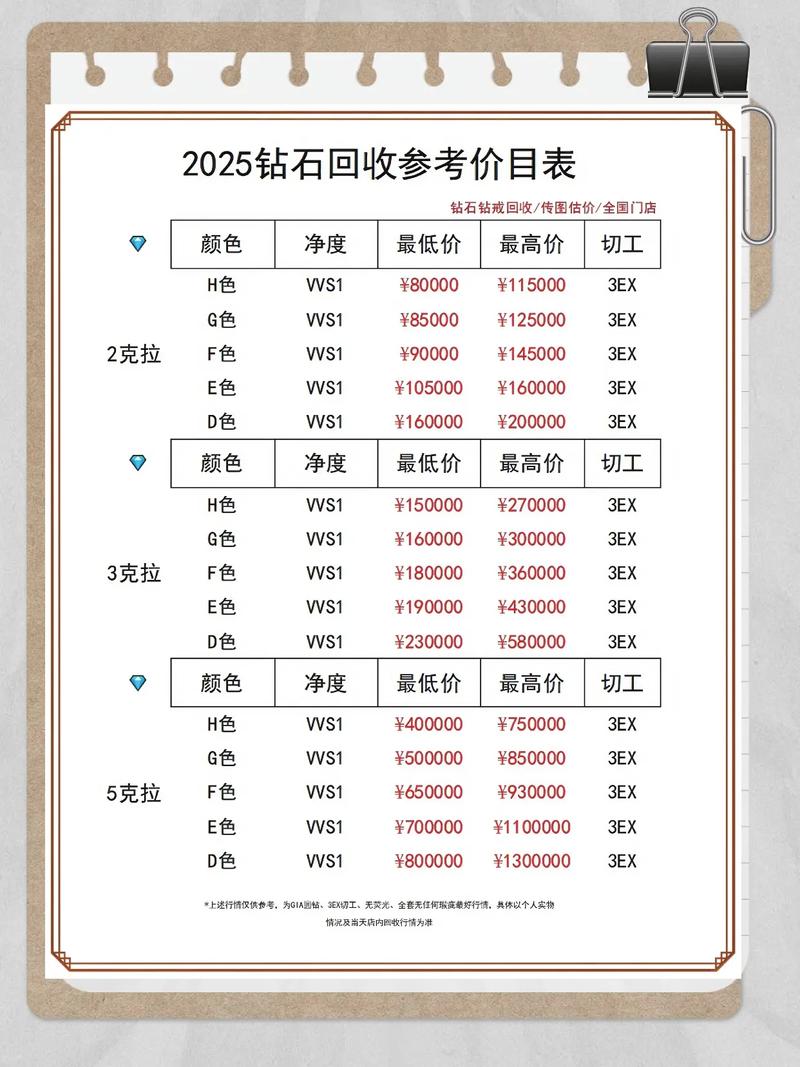 18k金回收多少一克游戏截图