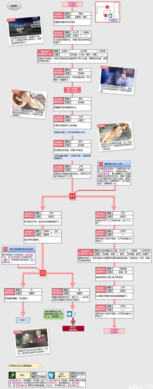 Momgotstuck攻略详细步骤缩略图