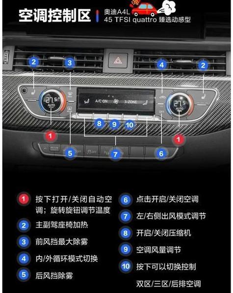 中控屏恢复出厂设置后怎么重新设置缩略图