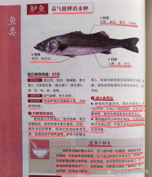 鱼类营养成分一览表缩略图