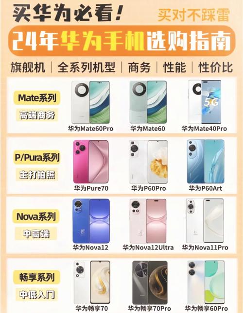 华为型号有哪些系列游戏截图