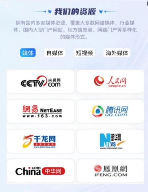 约稿投稿平台缩略图