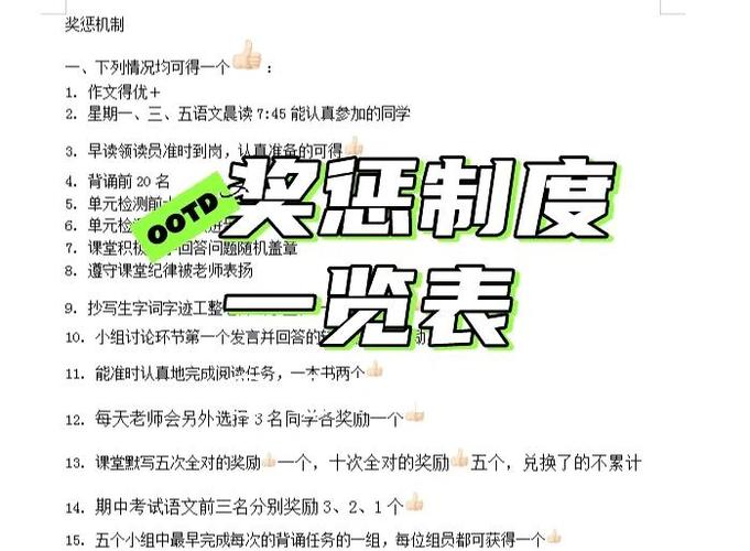 奖励惩罚内容缩略图