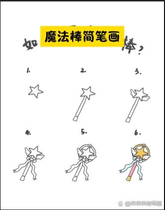 将照片变成手绘图的app游戏截图