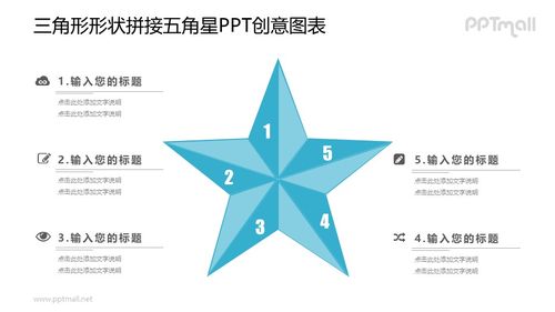 删除PPT旁边五角星缩略图