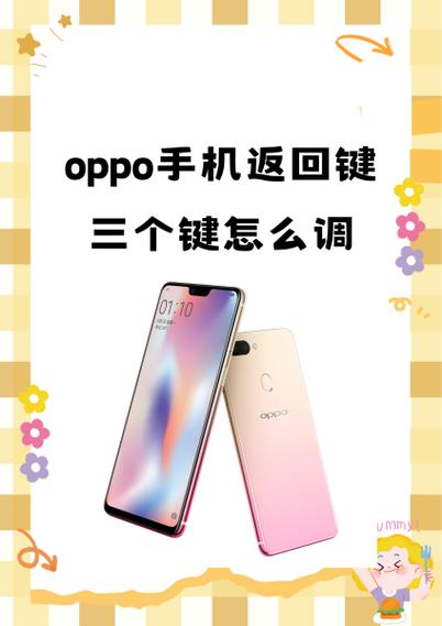 oppor15怎么显示按键缩略图