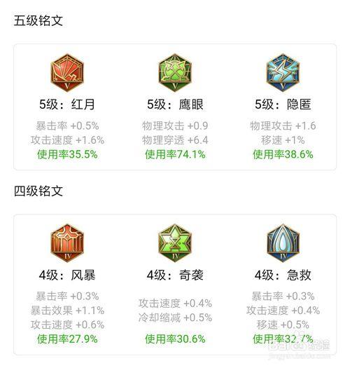 王者荣耀adc是什么意思缩略图
