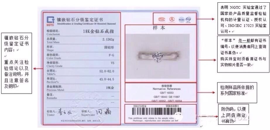 国内钻石证书怎么看缩略图