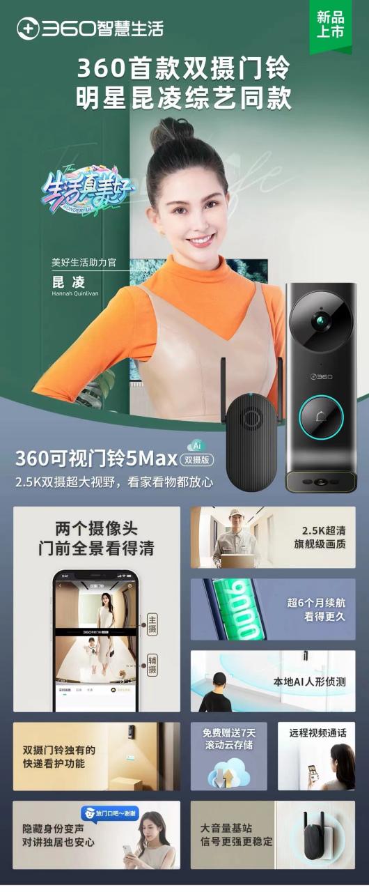 360可视门铃缩略图