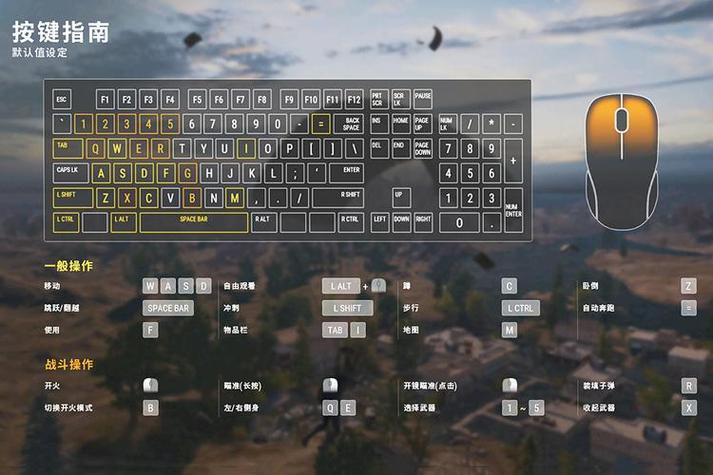 pubg按键大全缩略图