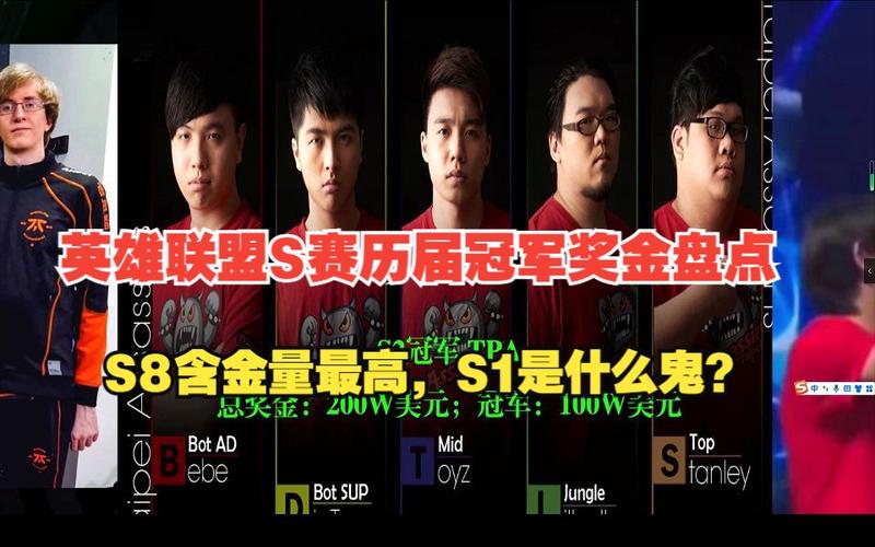 英雄联盟s赛历届冠军阵容游戏截图