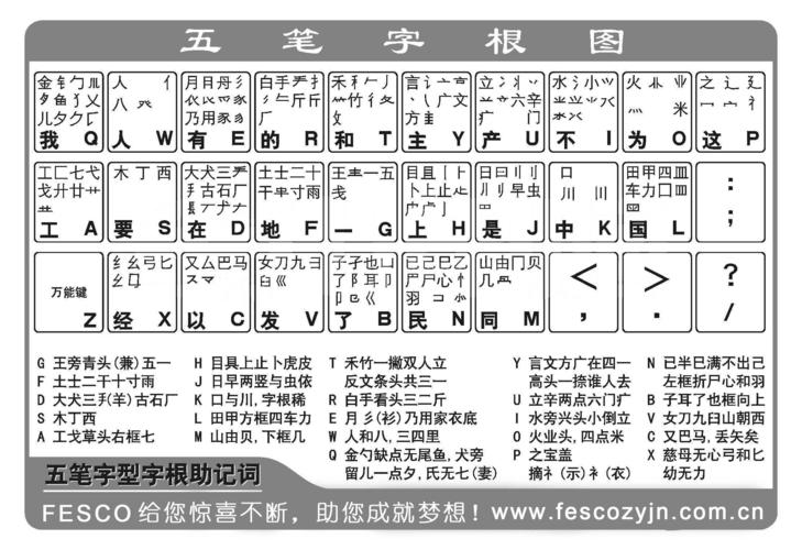 万能五笔输入法官方下载2013 mac缩略图