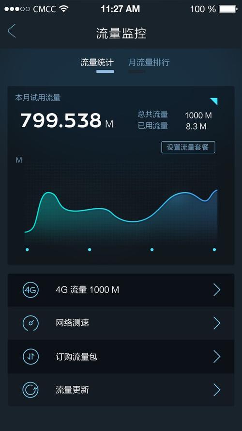 安卓流量监控软件缩略图