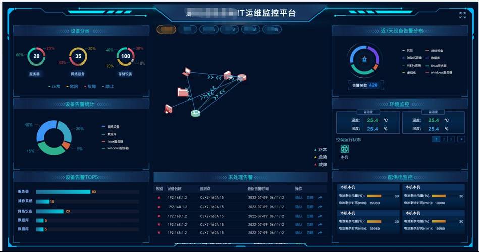 网络流量监控软件下载缩略图
