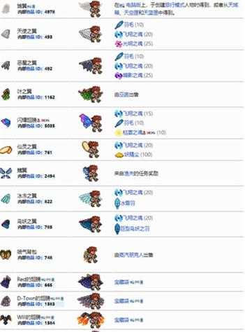 terraria1.3最新版本更新内容缩略图