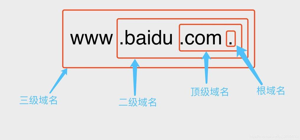 域名停靠下载大全APP破解缩略图