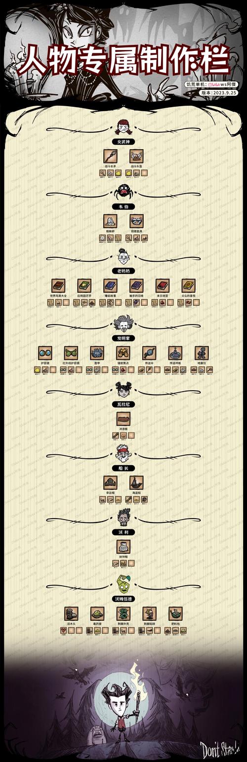 饥荒自带mod版最新版本更新内容介绍缩略图